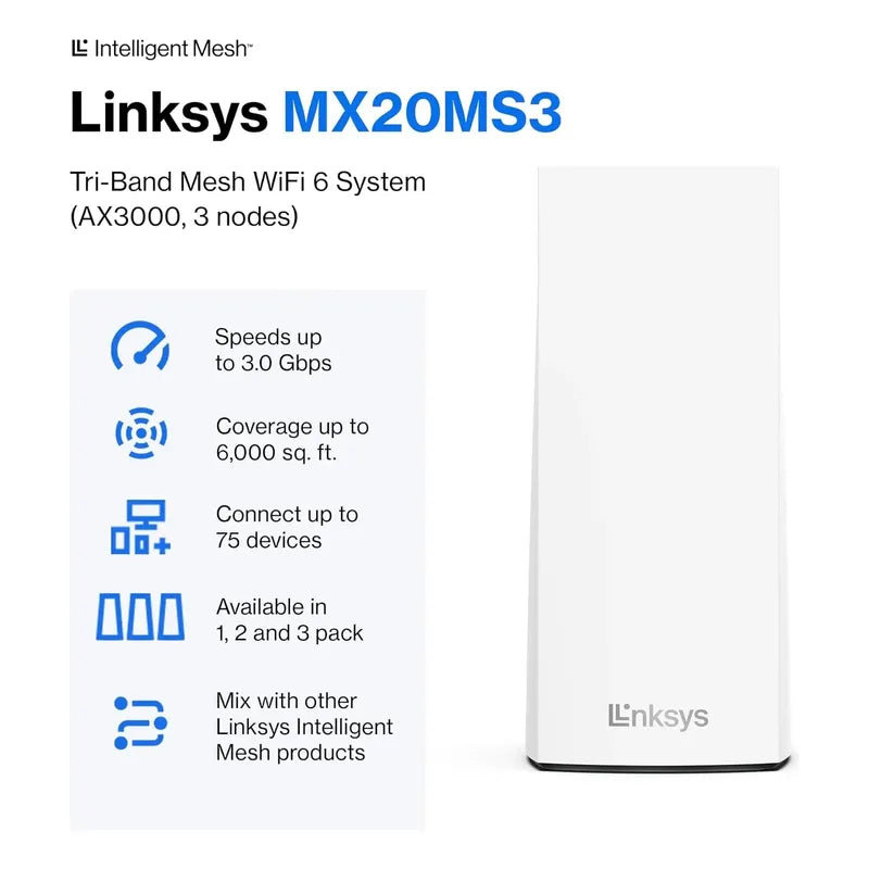 Router Linksys Atlas Wifi 6 Home Wifi Mesh 6,000 Sq.