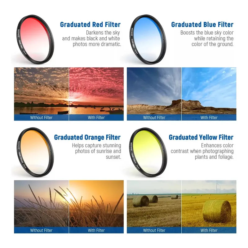 Kit Filtros Clip Neewer 55mm Nd32 Para Telefonos Y Camaras